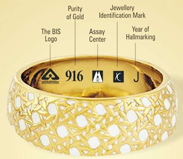 5 Simple Solutions To Spot Fake Gold Adyama Gold Jewellery
